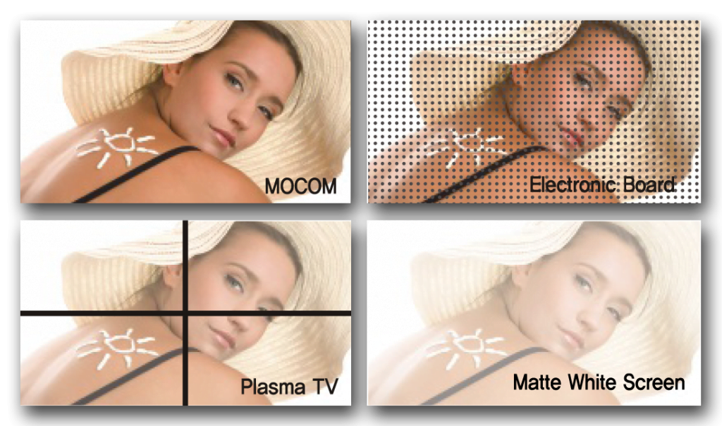 Comparison-by-different-media-1024×605